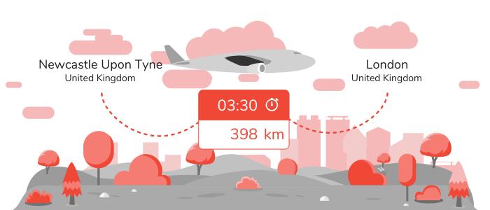 Flights Newcastle upon Tyne London