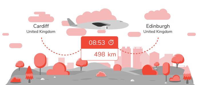 Flights Cardiff Edinburgh