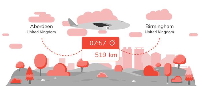 Flights Aberdeen Birmingham