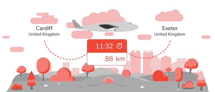 Flights Cardiff Exeter