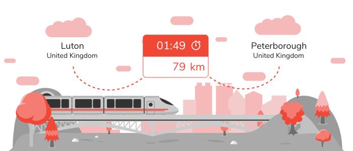 Luton Peterborough train
