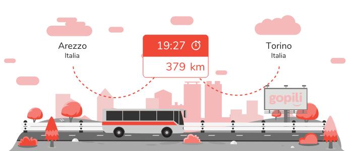 Autobus e pullman Arezzo Torino low cost Gopili